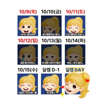 추석연휴 감정변화짤